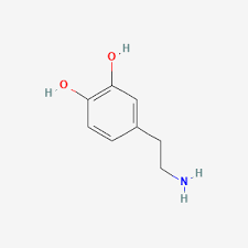 Dopamine Menu